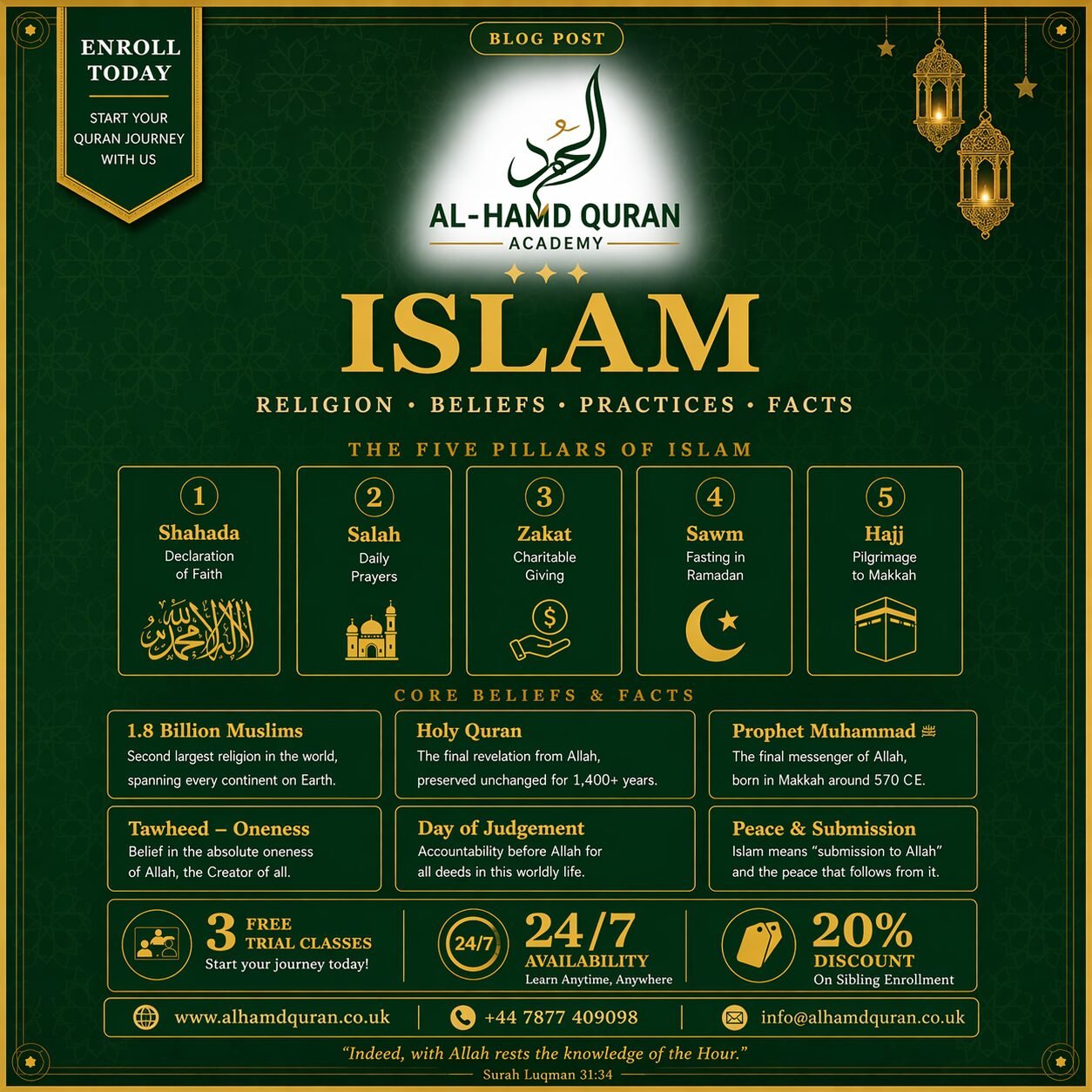 Islam | Religion