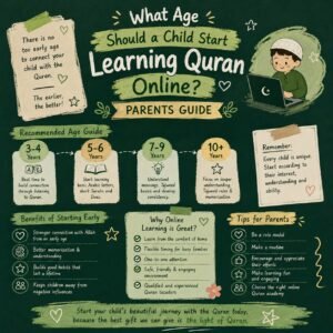 age of quran learning