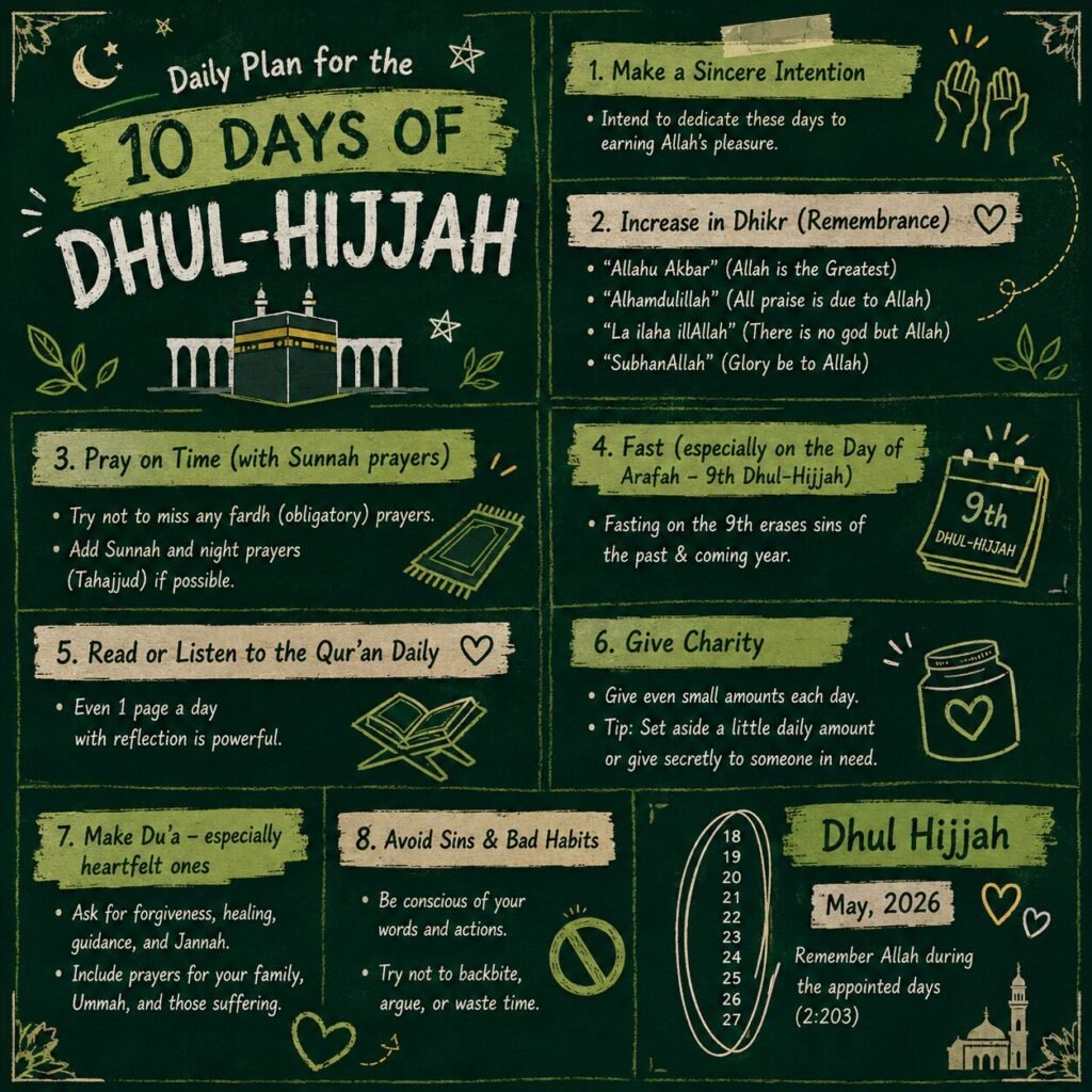 10 days of dhul hijjah in islam