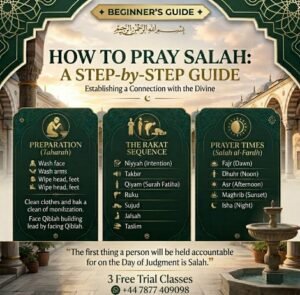 how to pray salah in islam