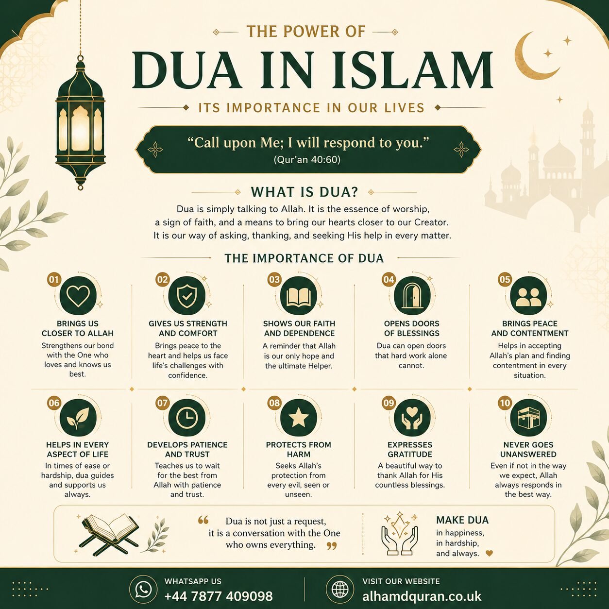 10 powerfull duas from the quran